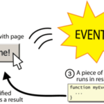 evenements-600-300