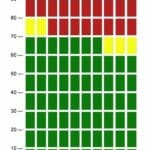 array